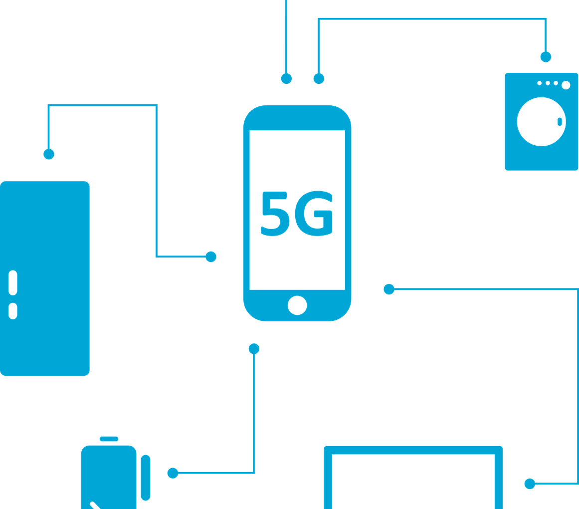 5G Y EL NUEVO MUNDO DE LAS COMUNICACIONES