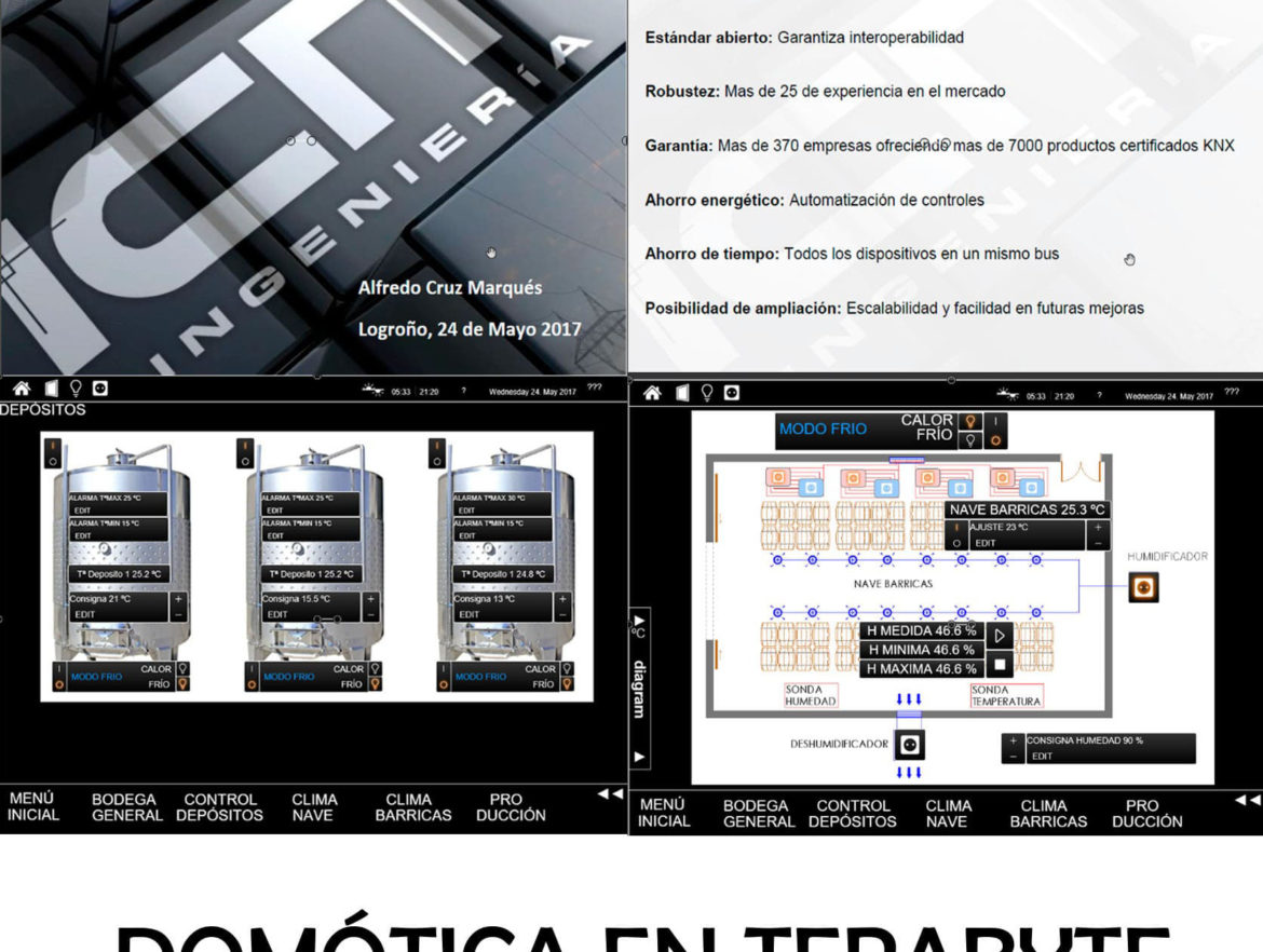 DOMÓTICA EN TERABYTE