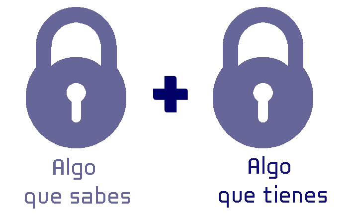 LA IMPORTANCIA DE LAS CONTRASEÑAS ROBUSTAS