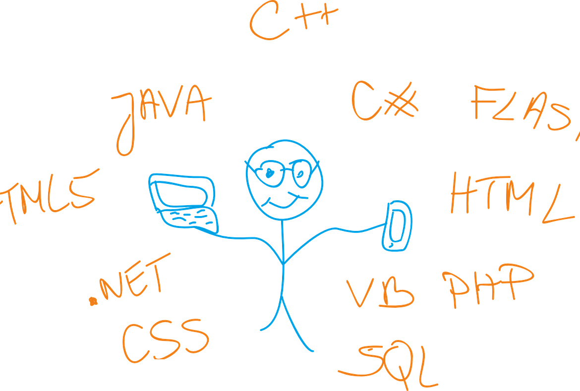 Aplicaciones de gestión - software empresarial