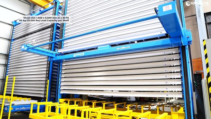 10 Ventajas de Twin Almacén de Terabyte